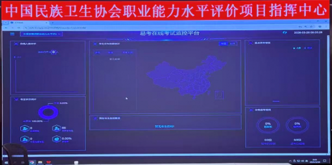 ������ѧԱ�μ�ȫ���������ع���ʦ����������ʦְҵ����ˮƽ����