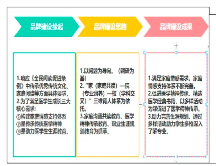 ����ҽ��й��⣬��ѧ�೤������